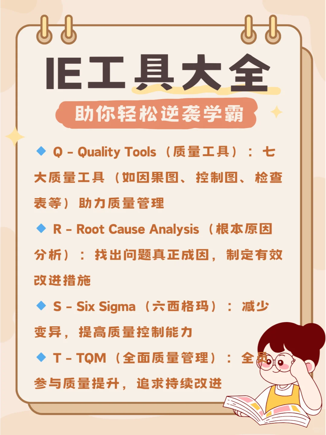 从A-Z 工业工程必备工具合集 ?