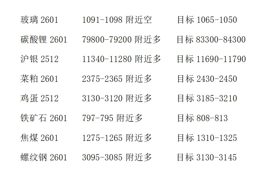 不勤于始，将悔于终