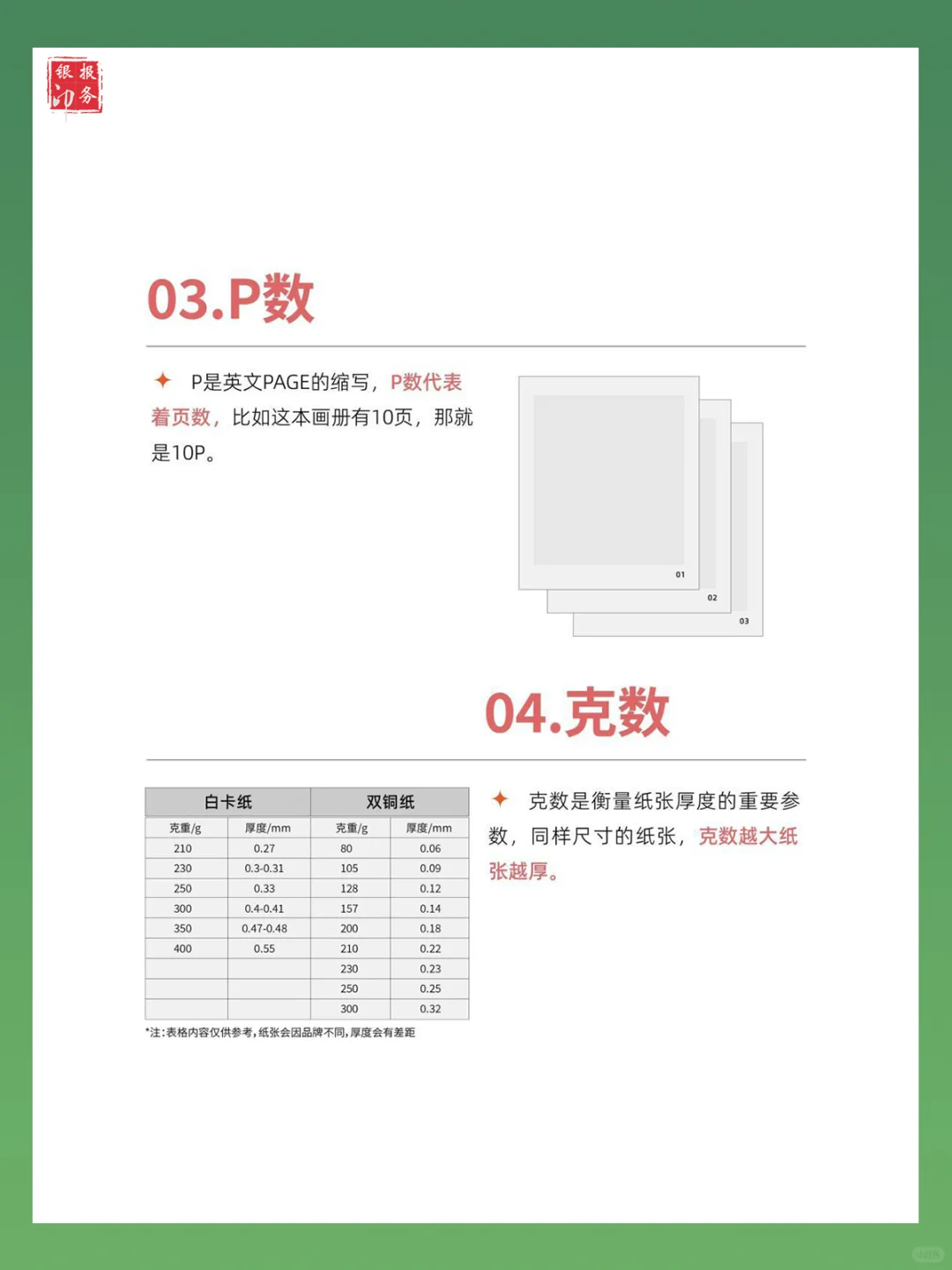 印刷人必备！16种印刷术语，码住！