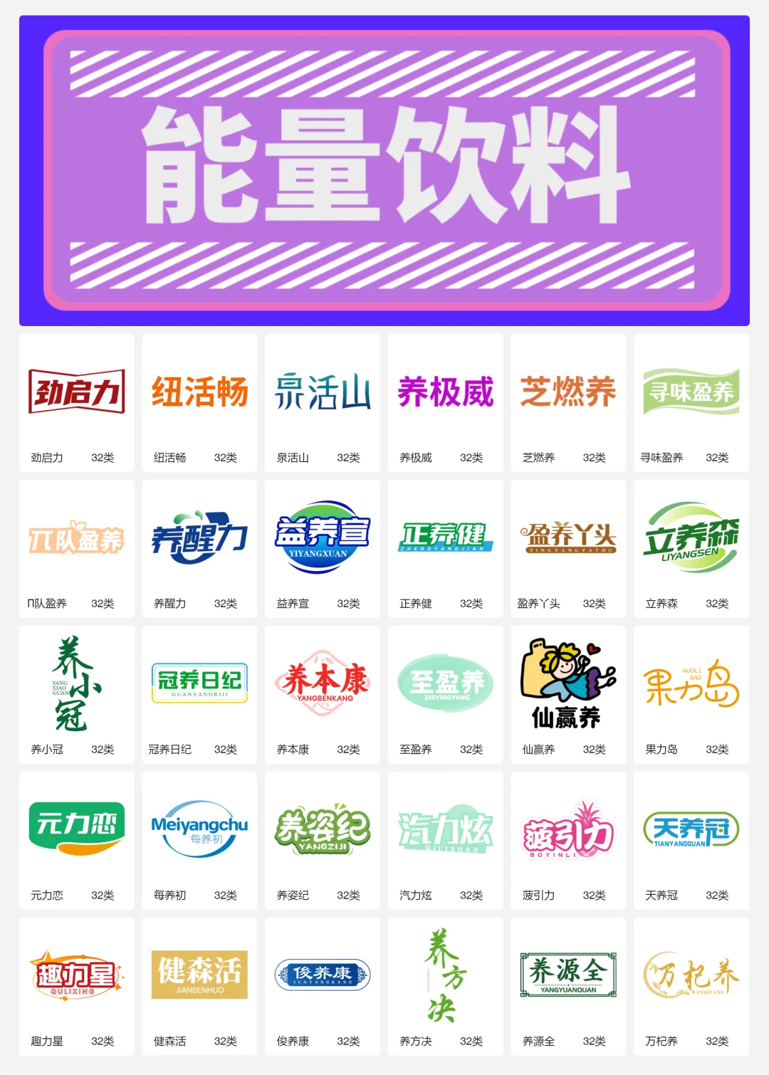 运动饮料 能量饮料 能量棒 32类商标转让