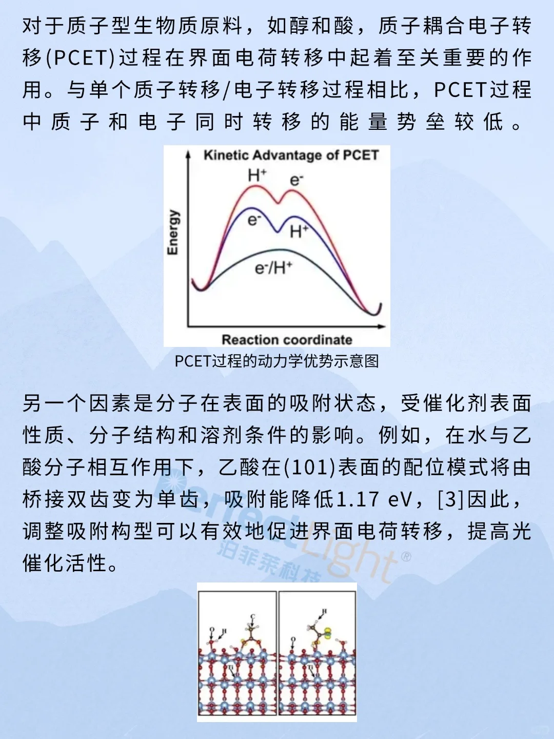光催化生物质转化：最新研究进展与应用前景