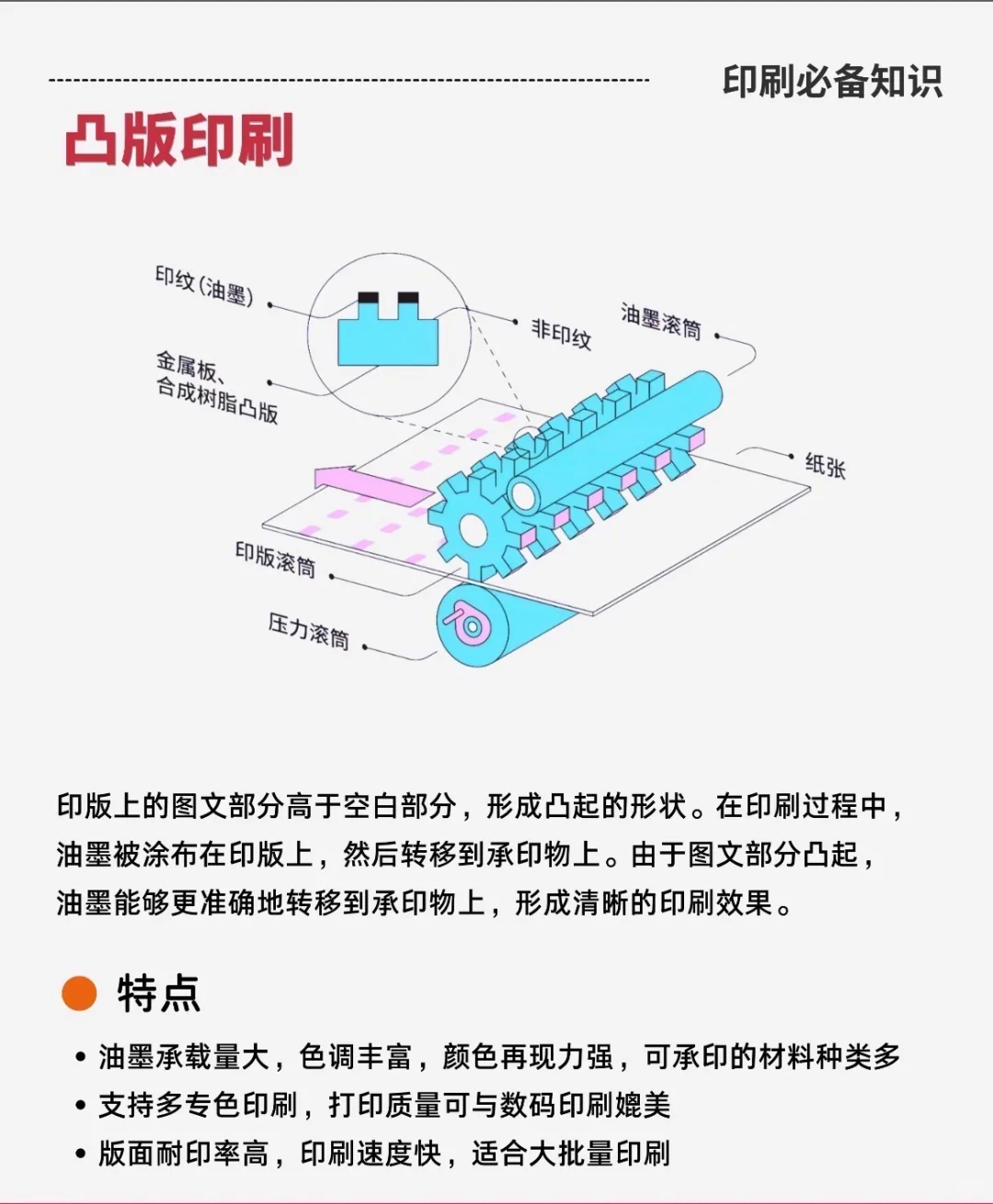 印刷厂常见印刷方式