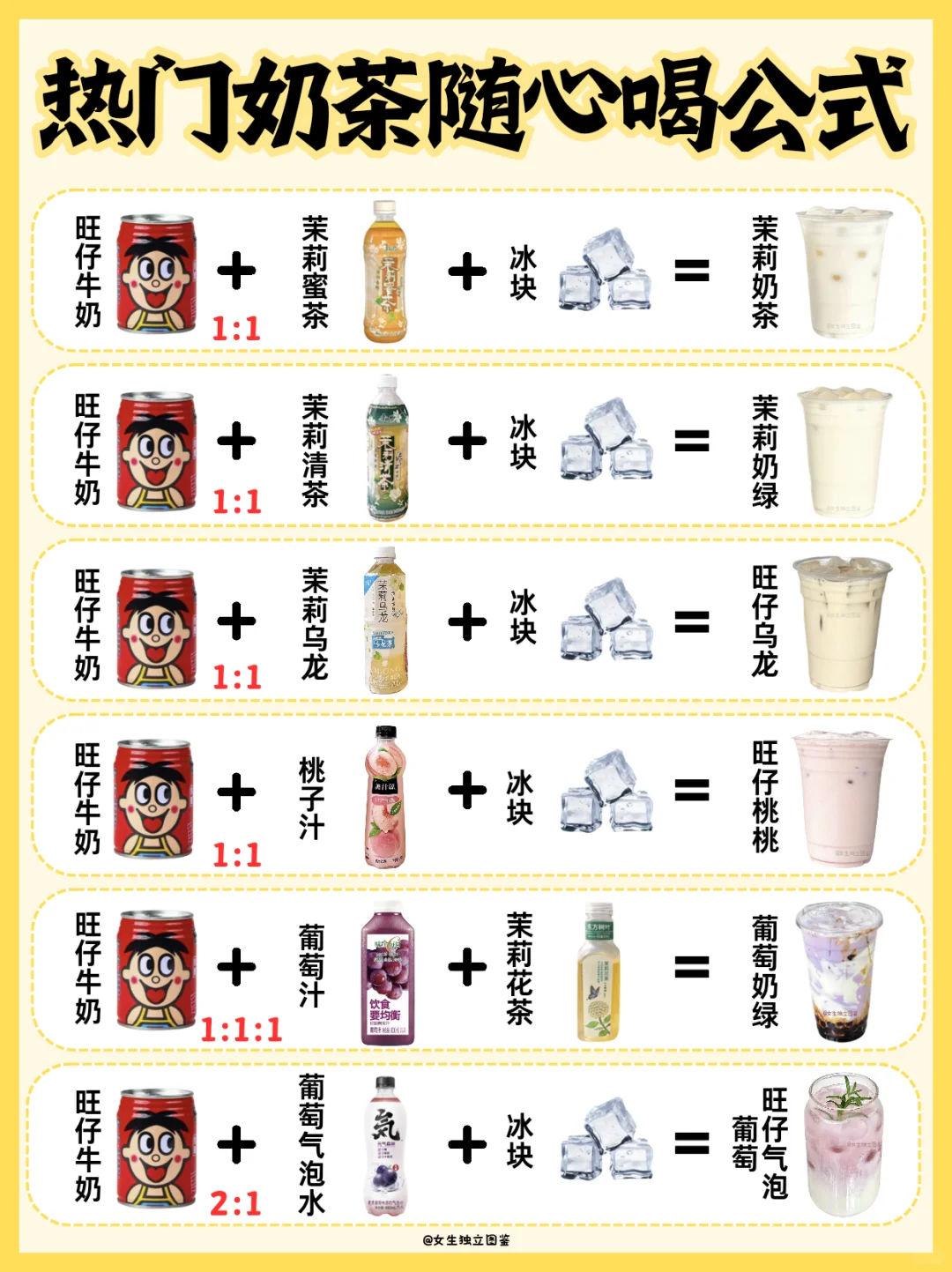 便利店自制奶茶?完美复刻㊙️巨好喝