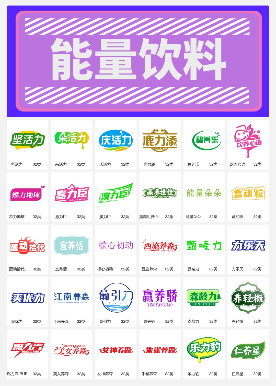 运动饮料 能量饮料 能量棒 32类商标转让