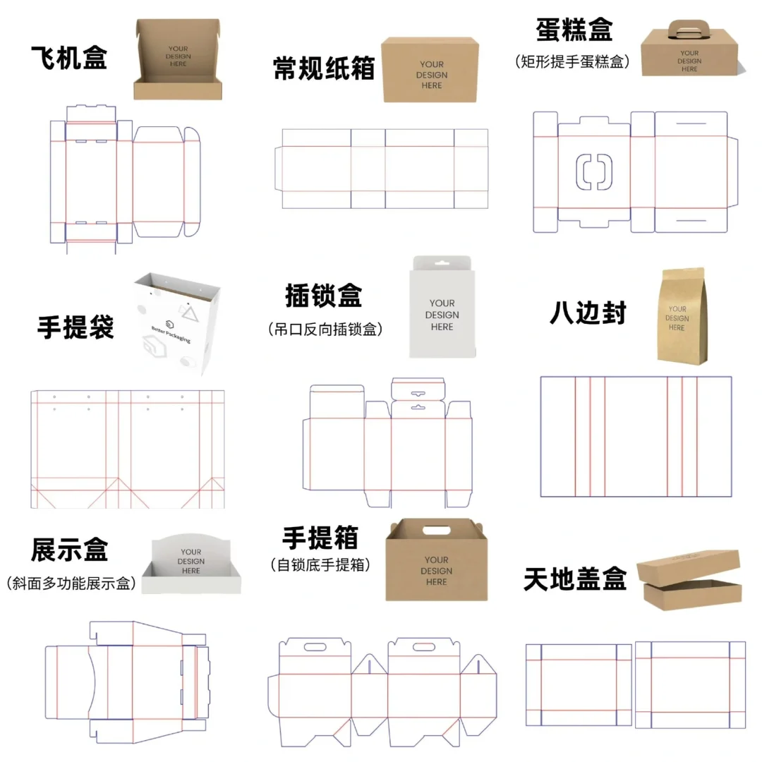 常用盒型设计 包装结构展开图