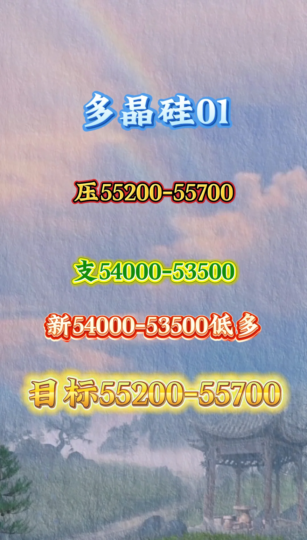 10.28晚盘前分享