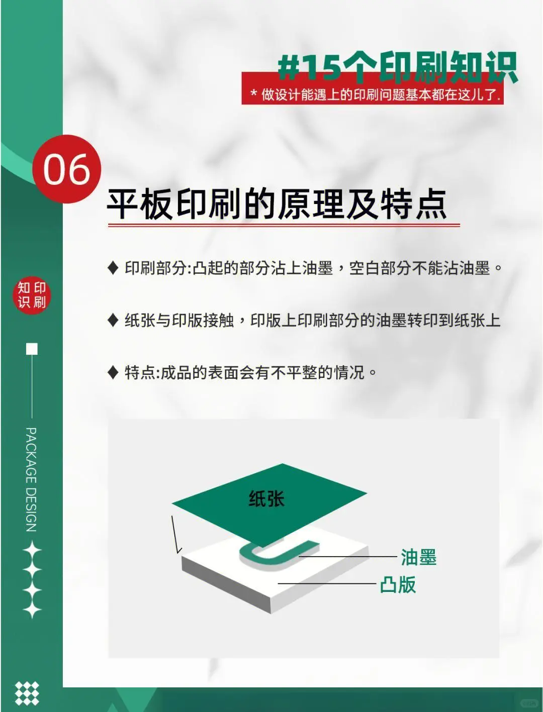 设计印刷小知识