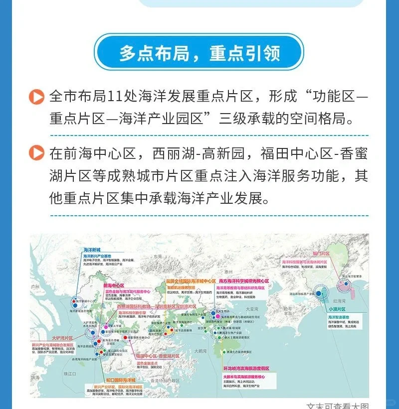 深圳市海洋发展规划（2023-2035年）