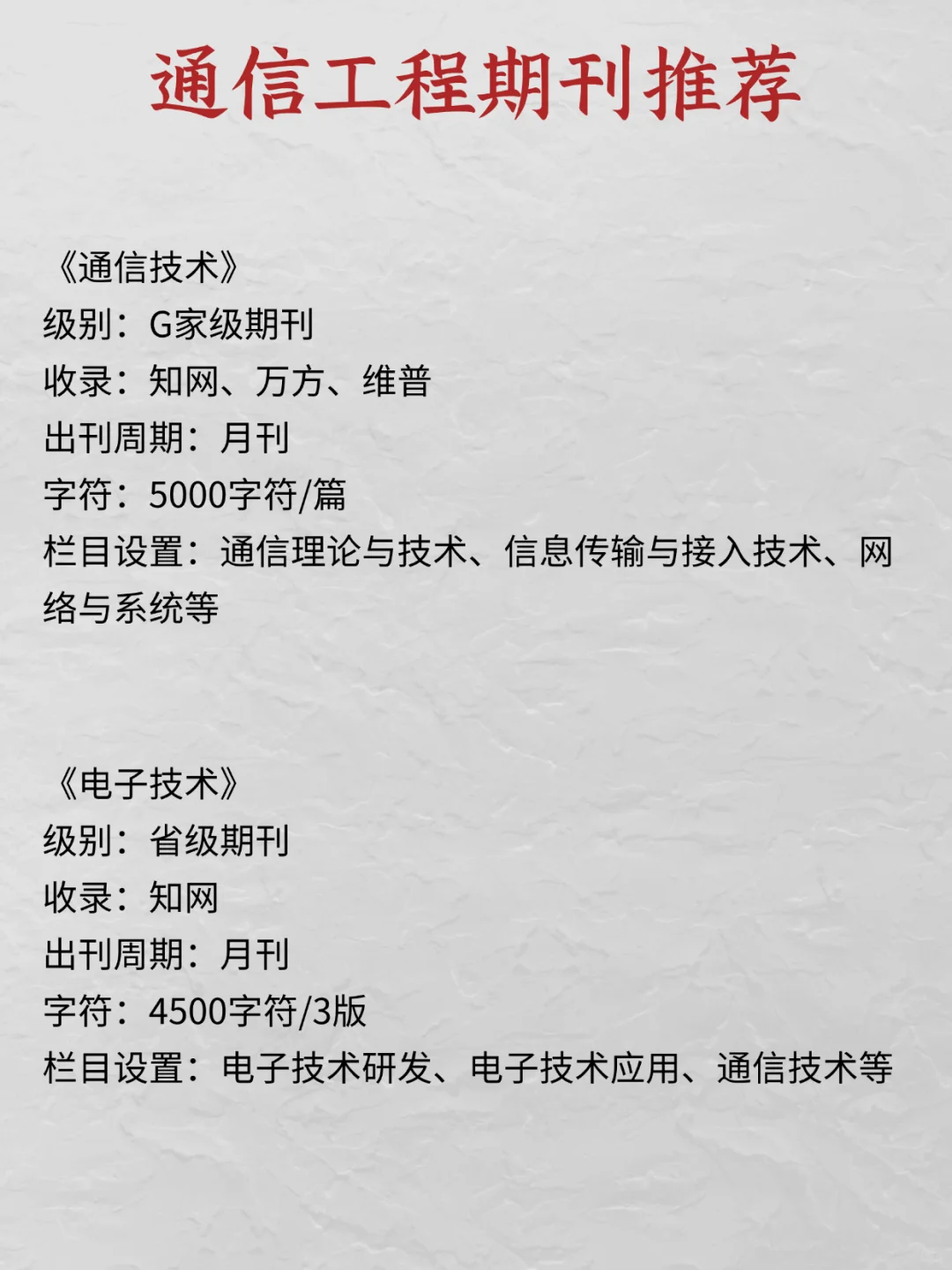求求！所有通信工程方向都能看到这些！！