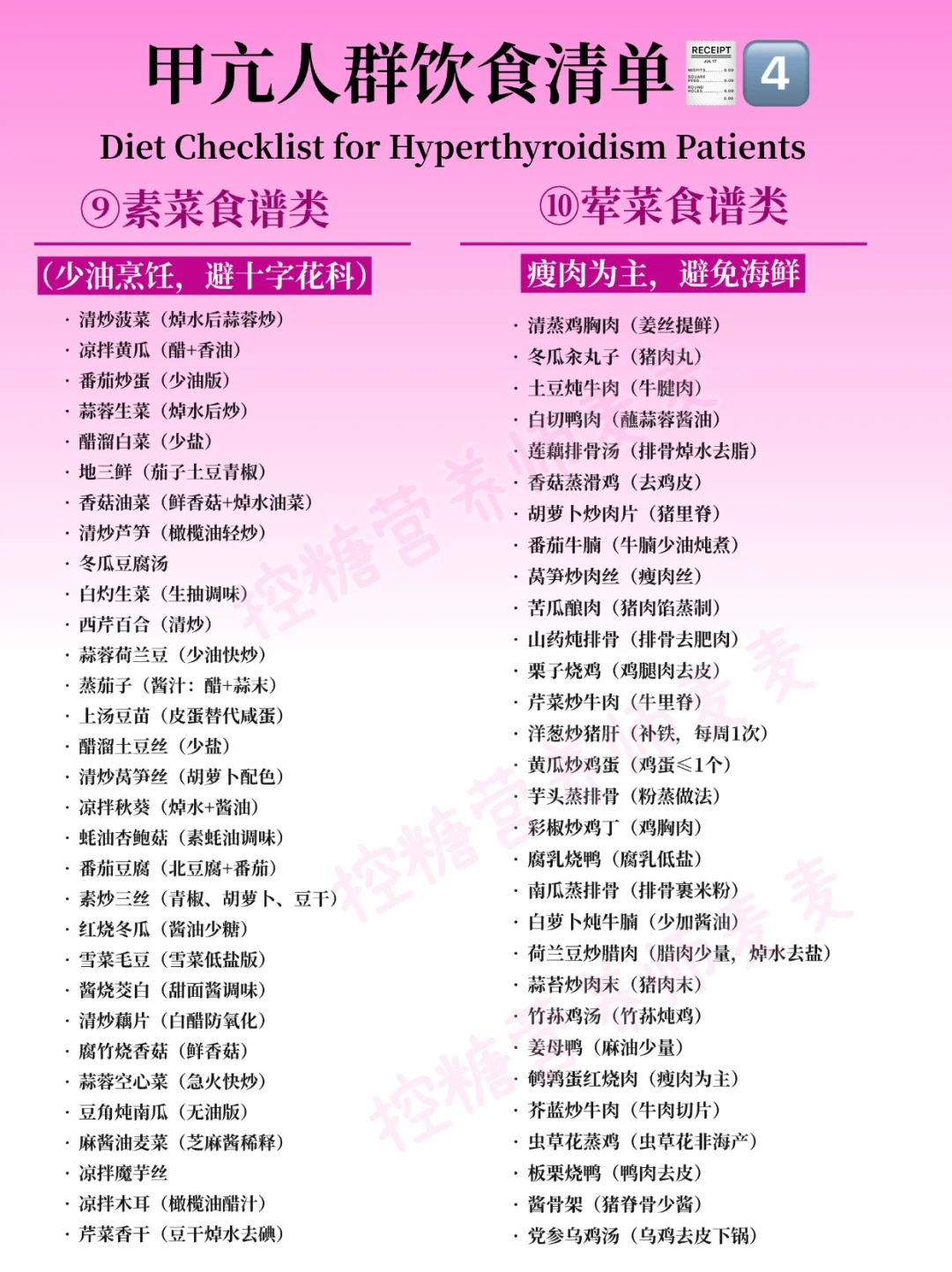 甲亢人群饮食清单?照做就妥了‼️