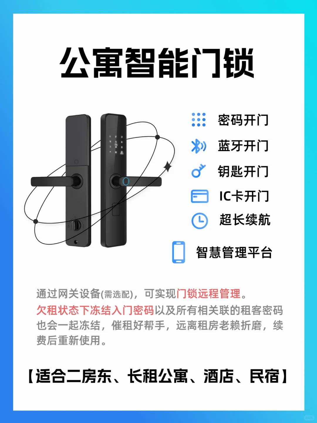 长租公寓三件套:智能门锁水电表,收租神器