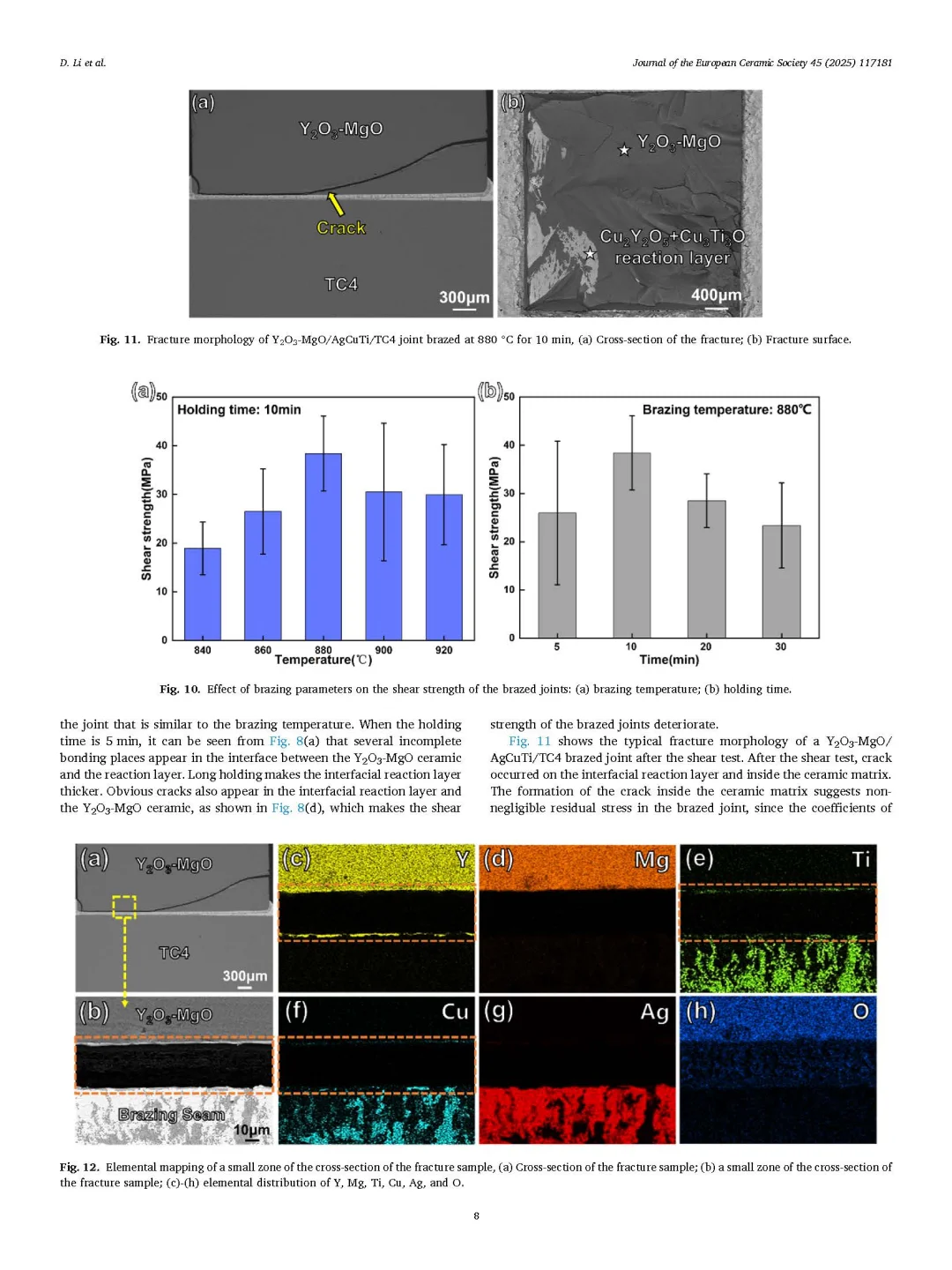文献阅读分析——陶瓷领域期刊1