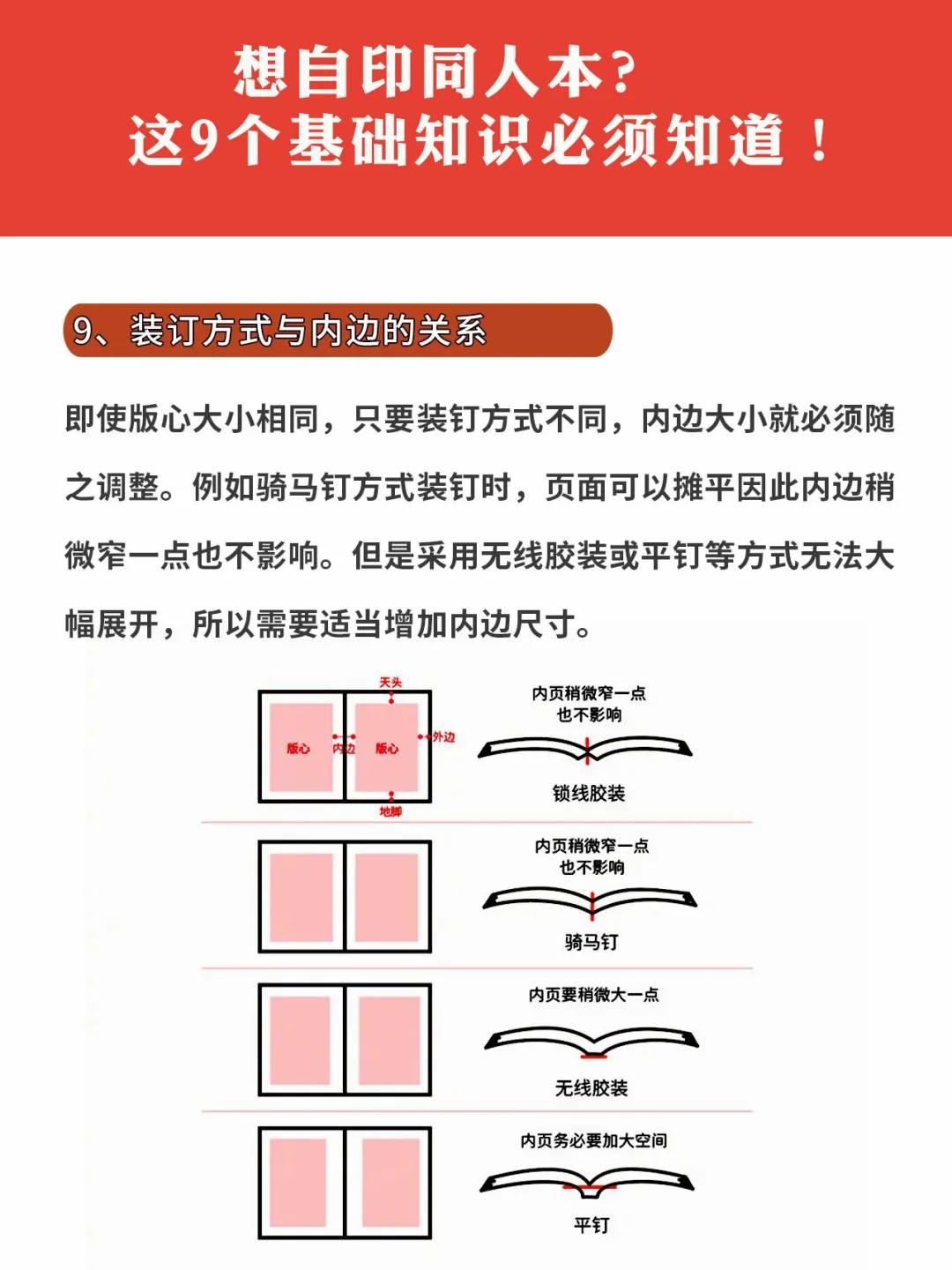 想自印同人本，这9个基础知识必须知道