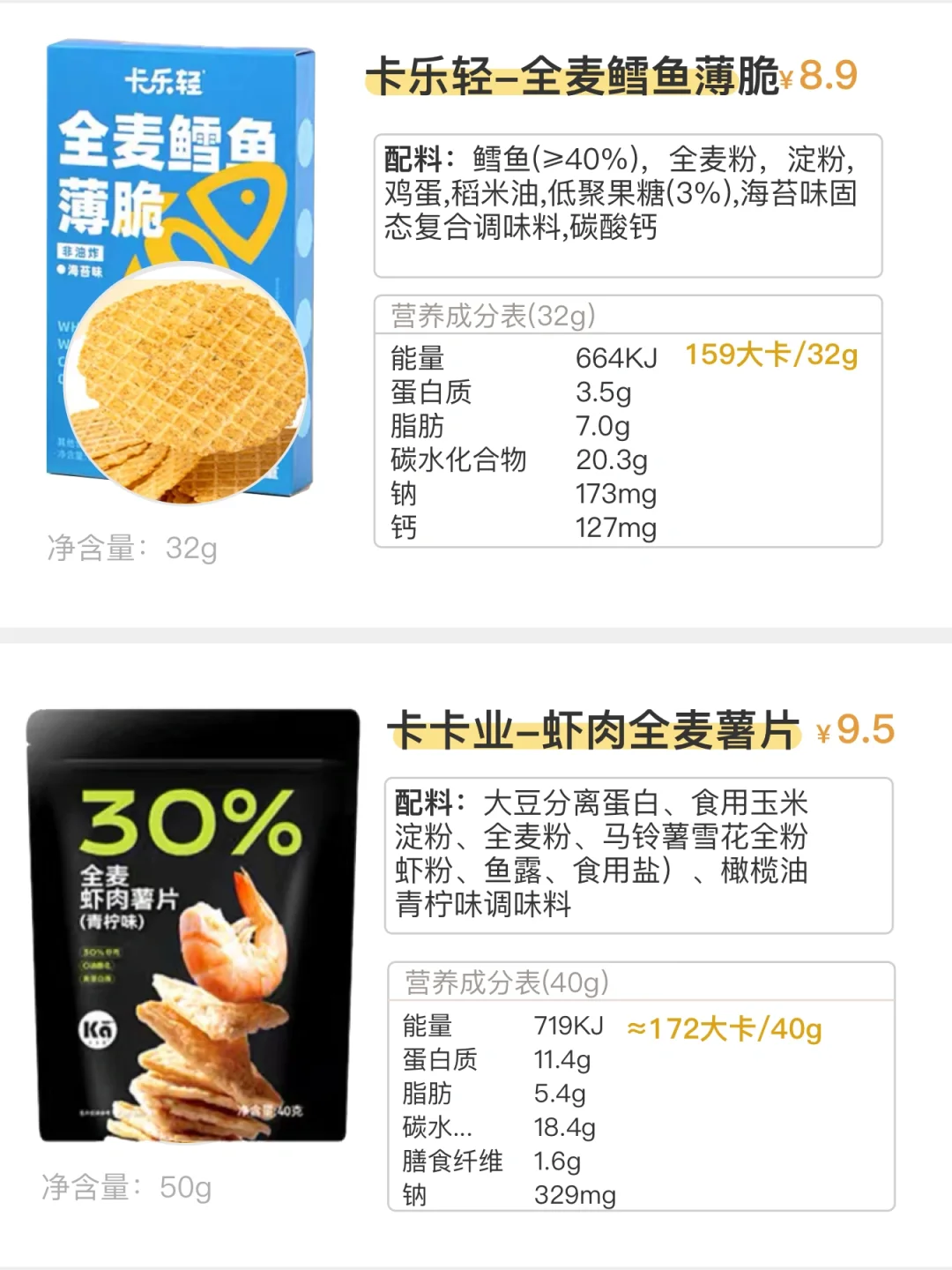 追剧小零食：全麦无蔗糖(78期)