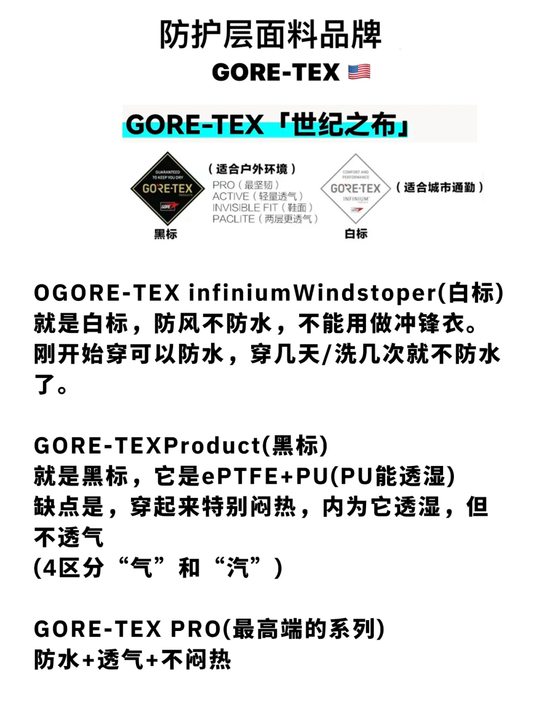 注意这些！户外面料品牌大合集！