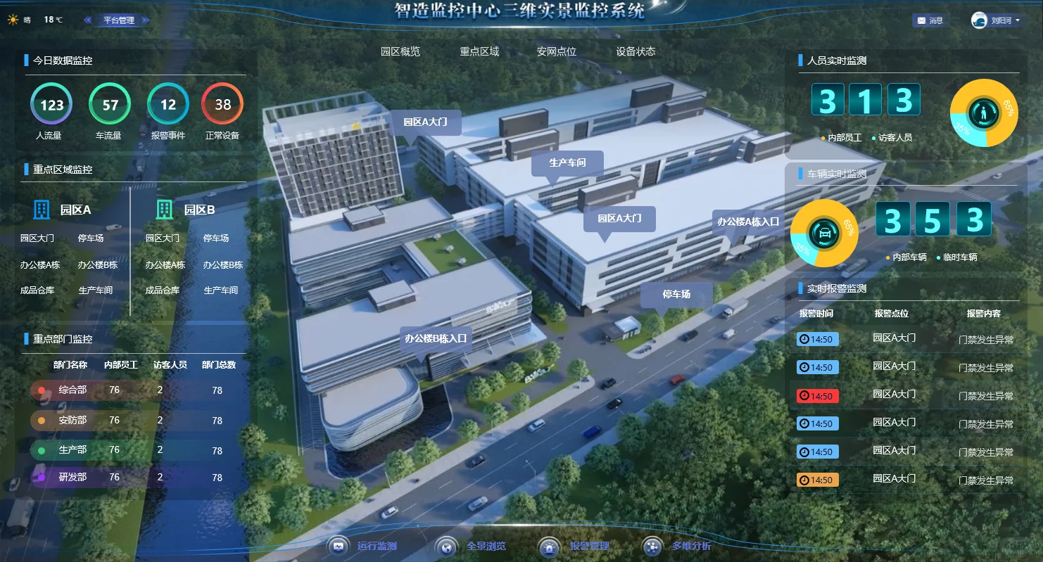 智慧安防-基于三维实景和视频融合技术