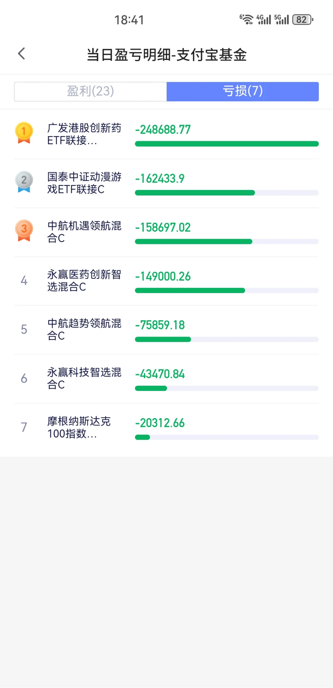 大盘突破3930点+布局与风控指南✅