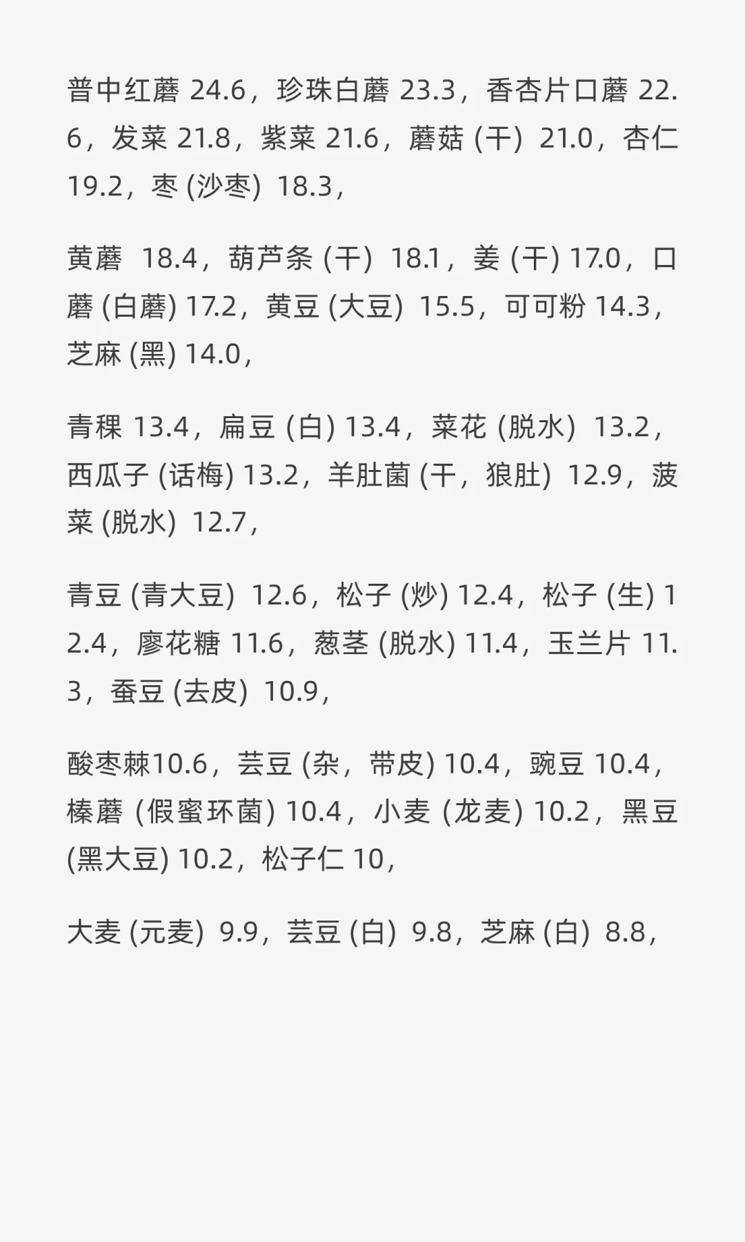 50岁后，我学会“吃对膳食纤维”：让身体自