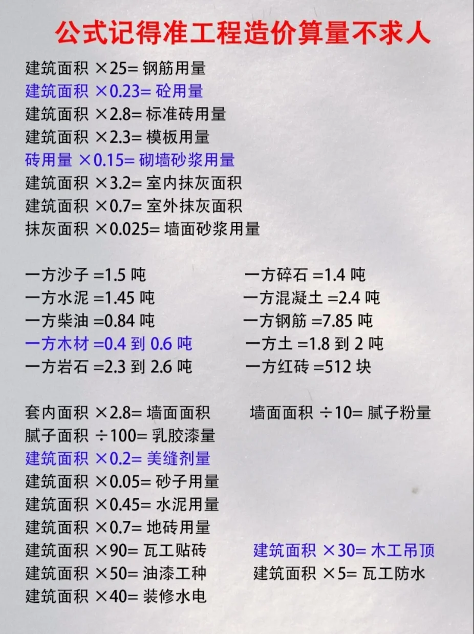 公式记得准工程造价算量不求人