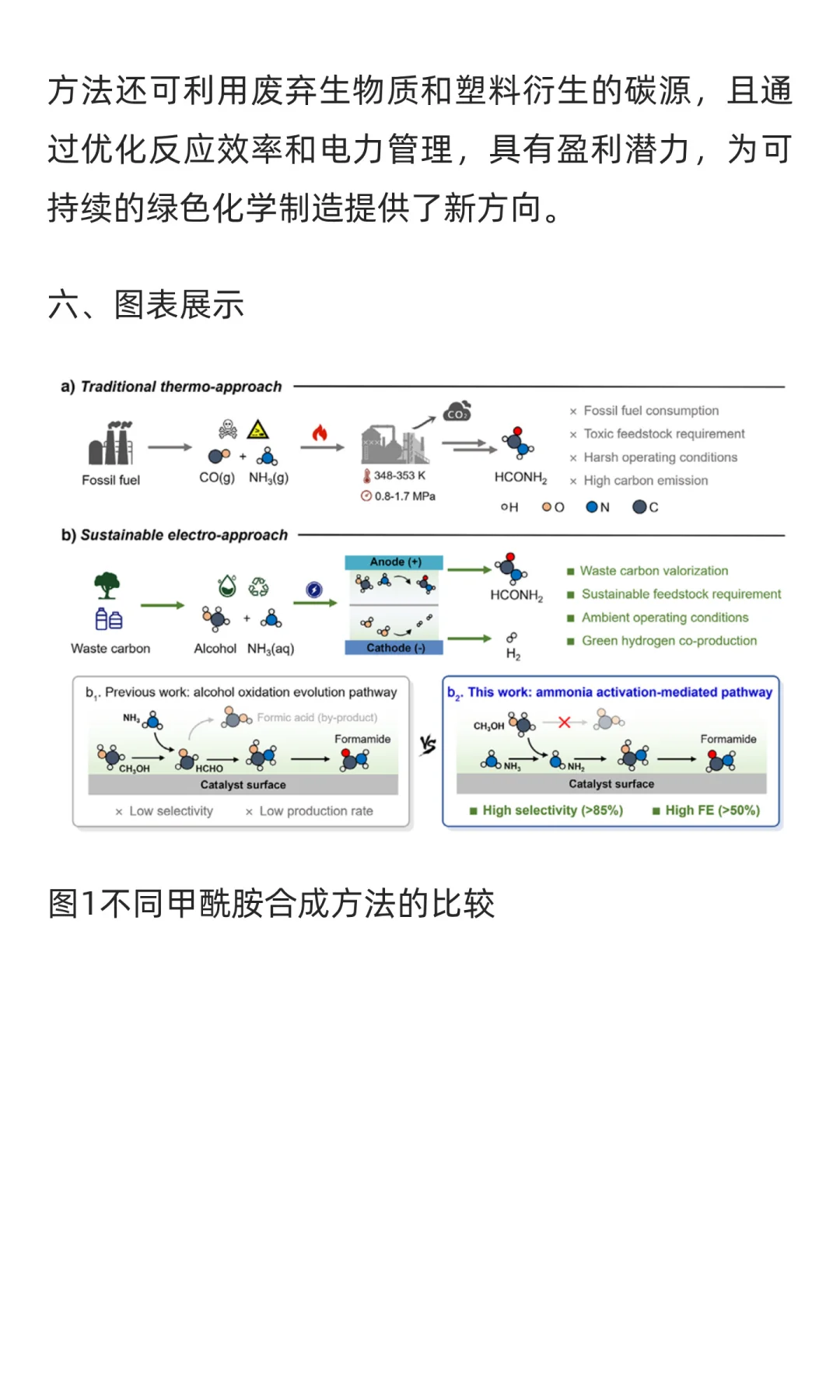 熊宇杰&张宁,蔡乐娟-angew 电化学C-N偶联