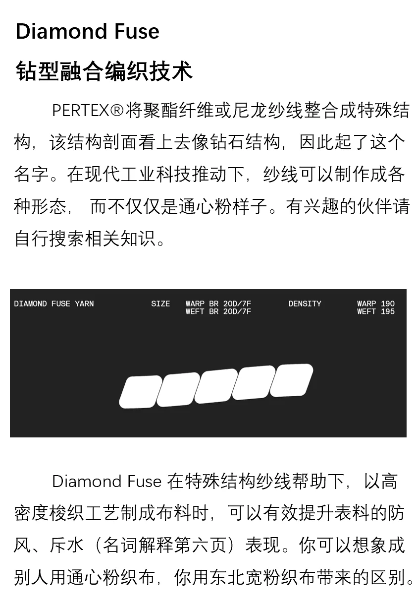 PERTEX 面料功能与分类科普