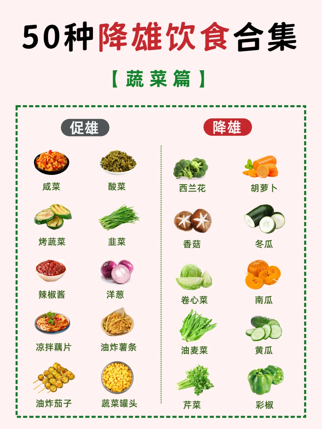 “降雄=漂亮”！少女感的秘诀就是养雌?