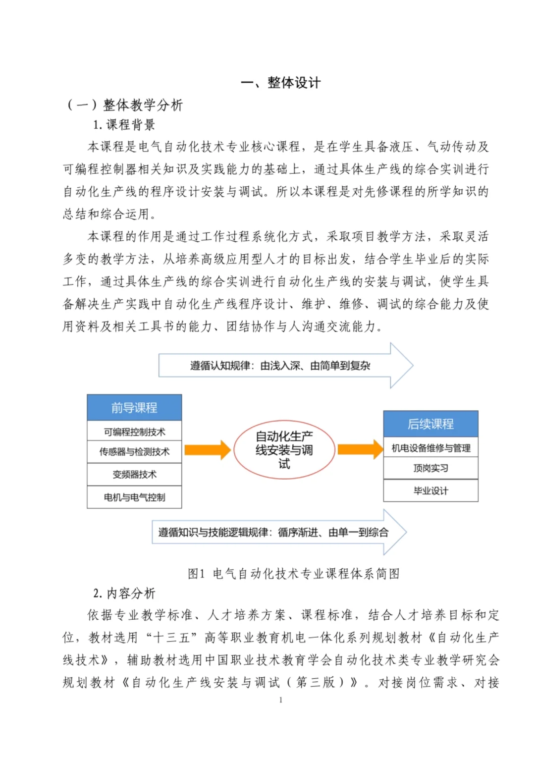 《自动化生产线安装与调试》教案实施报告