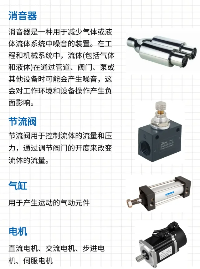 一些常用的标准件