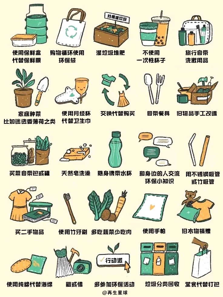 ♻️超实用的环保小习惯 为保护环境出份力吧