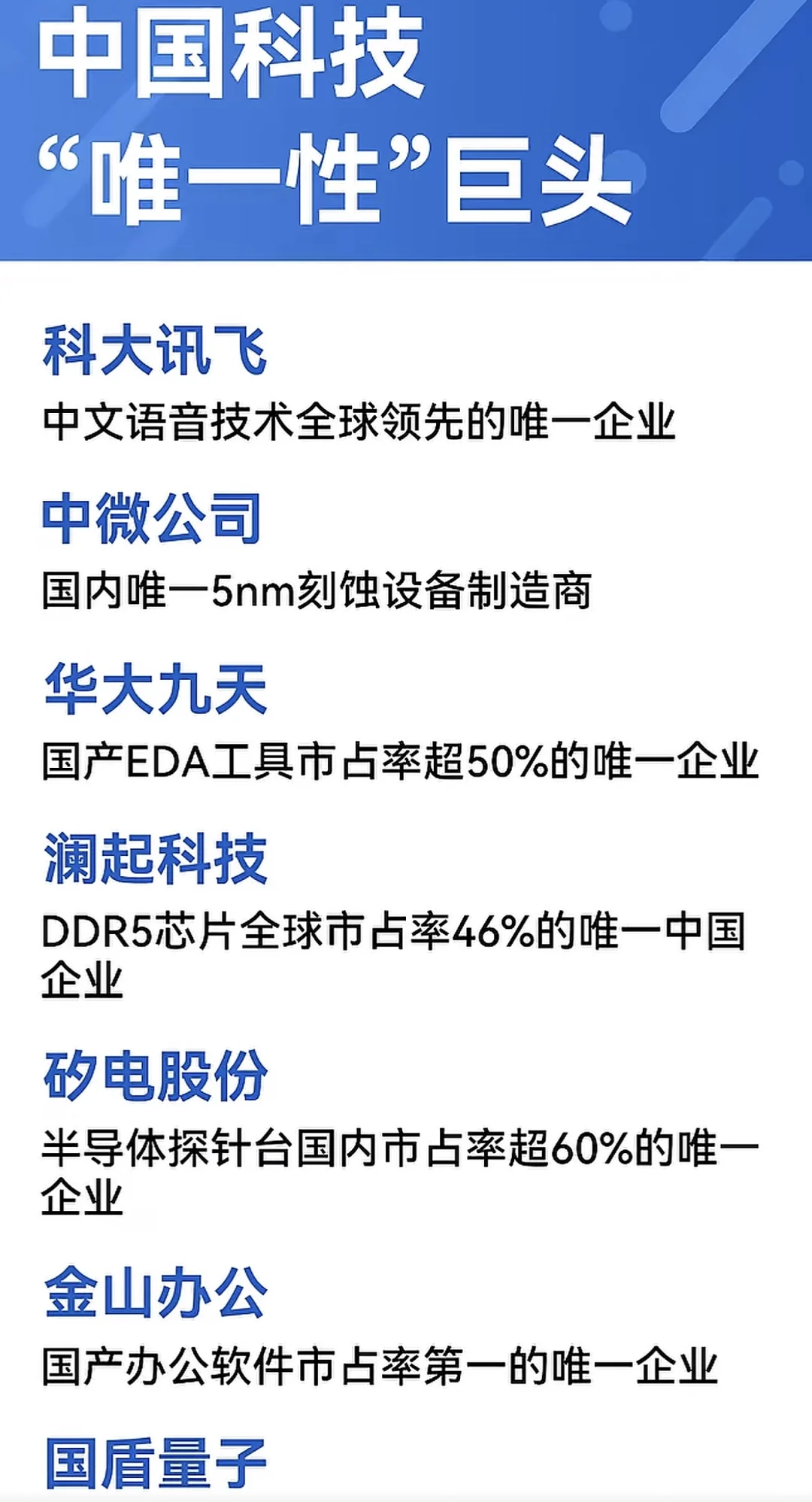 我国科技领域“唯一性”的企业有哪些？