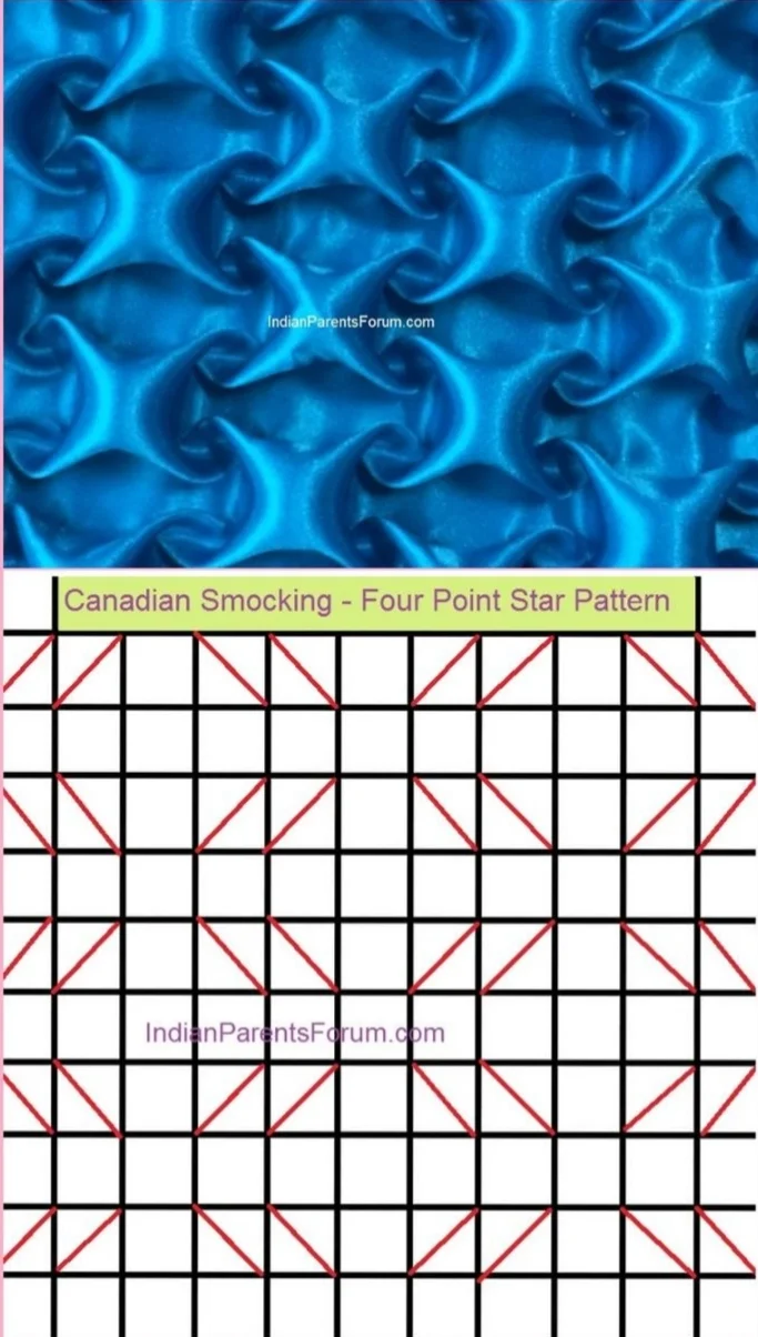 扒拉几个手工缝制褶皱的图纸