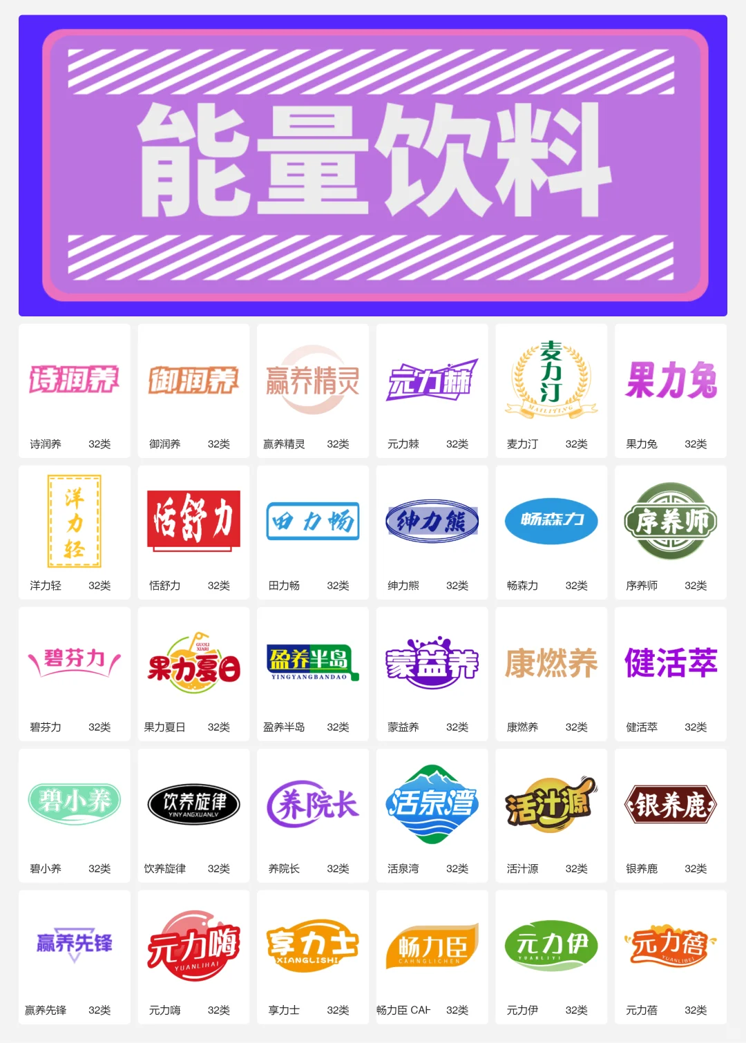 运动饮料 能量饮料 能量棒 32类商标转让