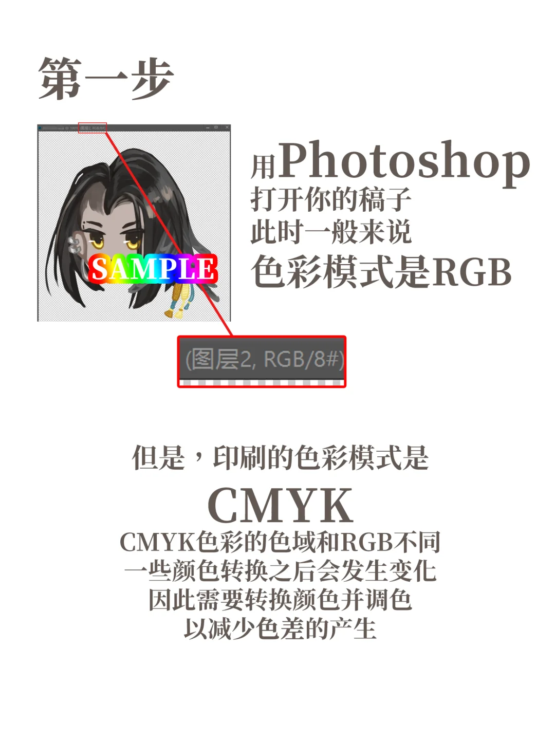 简单快捷的音律无料制作教程！