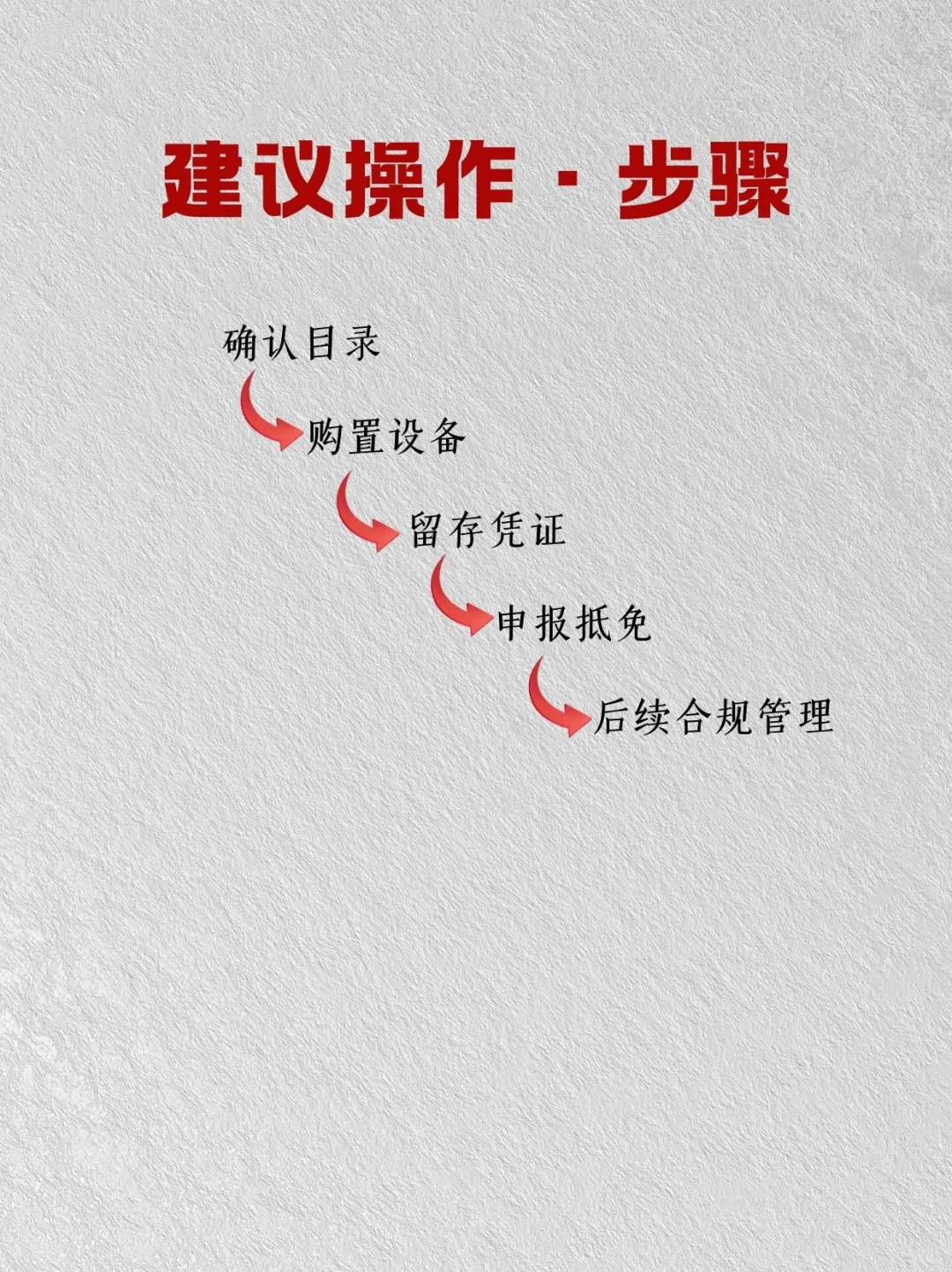 企业环保设备抵税攻略大揭秘