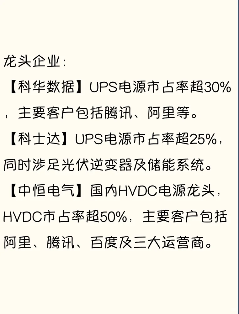 算力龙头企业（下）