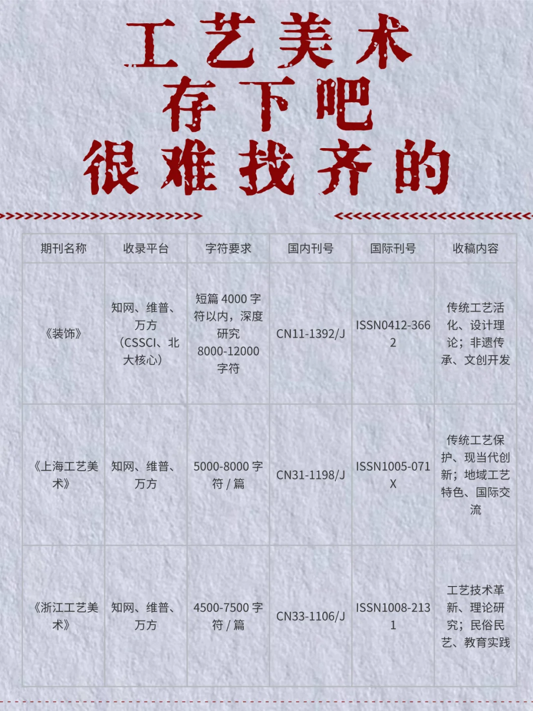求求了！所有工艺美术的家人都要刷到啊…