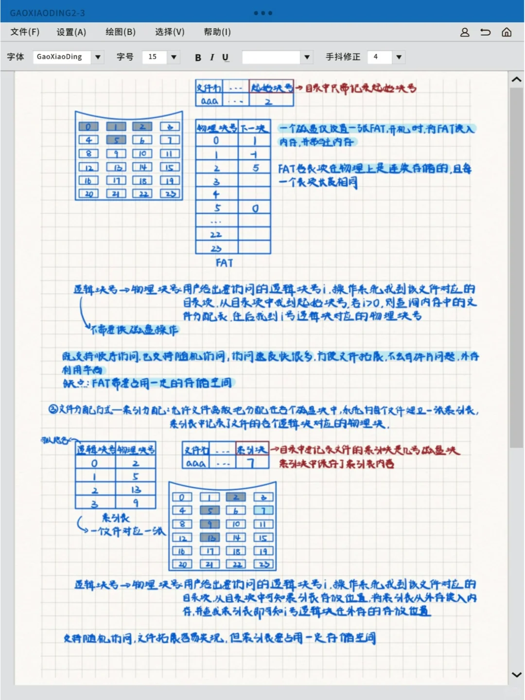 网络空间安全考研408|操作系统 文件系统