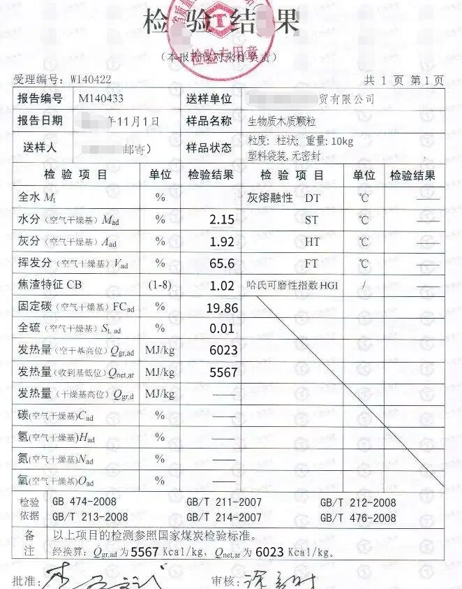 固体生物质燃料检测