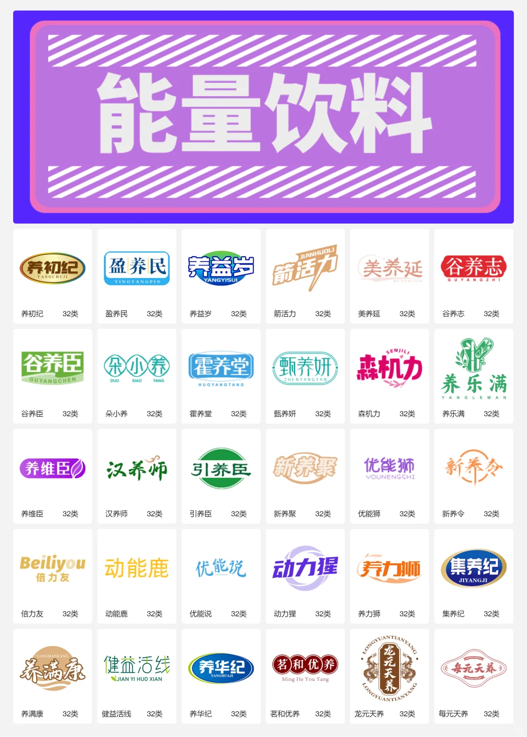 运动饮料 能量饮料 能量棒 32类商标转让