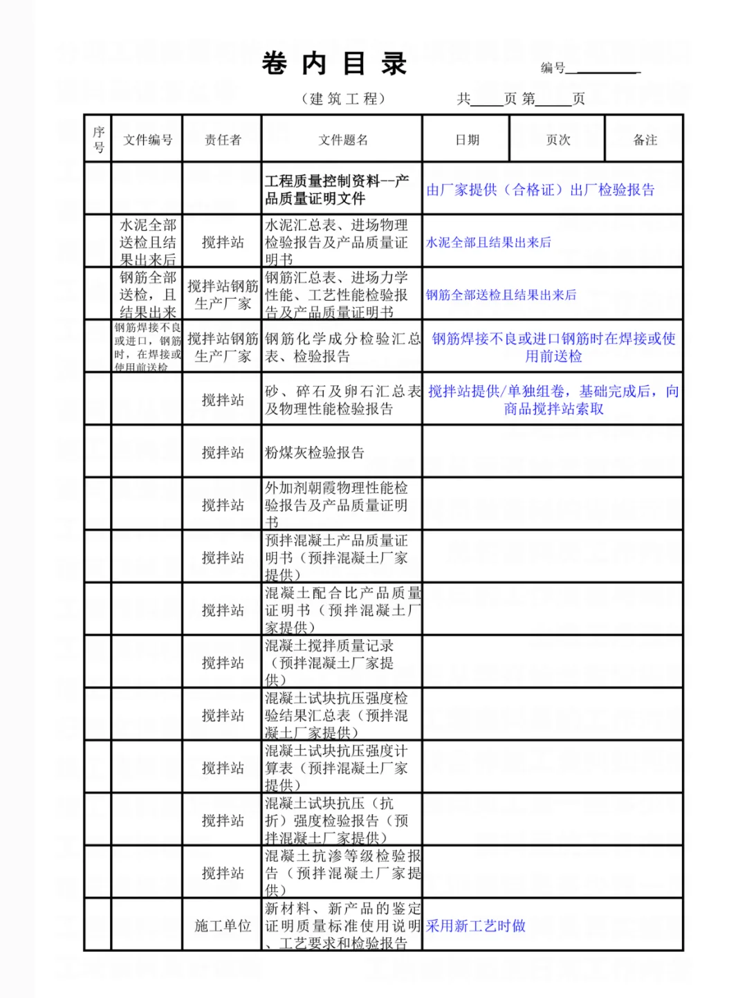资料员从开工到竣工，资料组卷清单存下吧