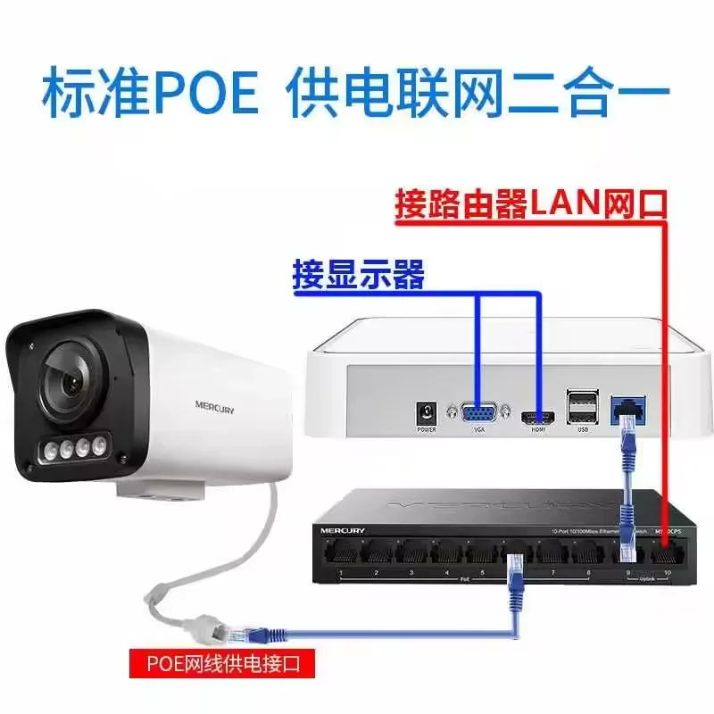 东南亚监控安装费用，监控神器推荐