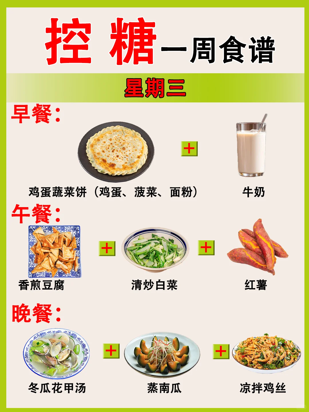 控糖饮食法减脂餐打卡减脂期吃什么健康养生