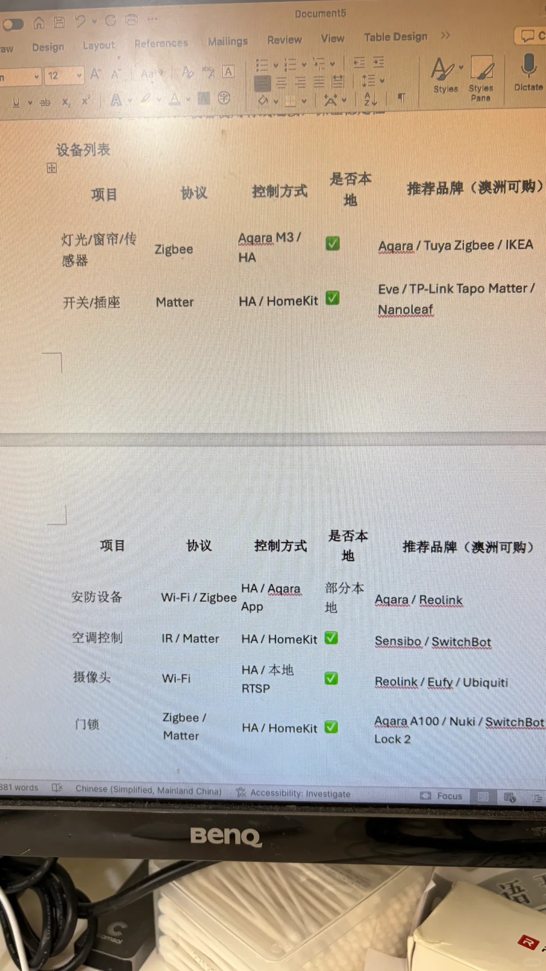 通过努力的研究得到的澳洲最完美的智能家居