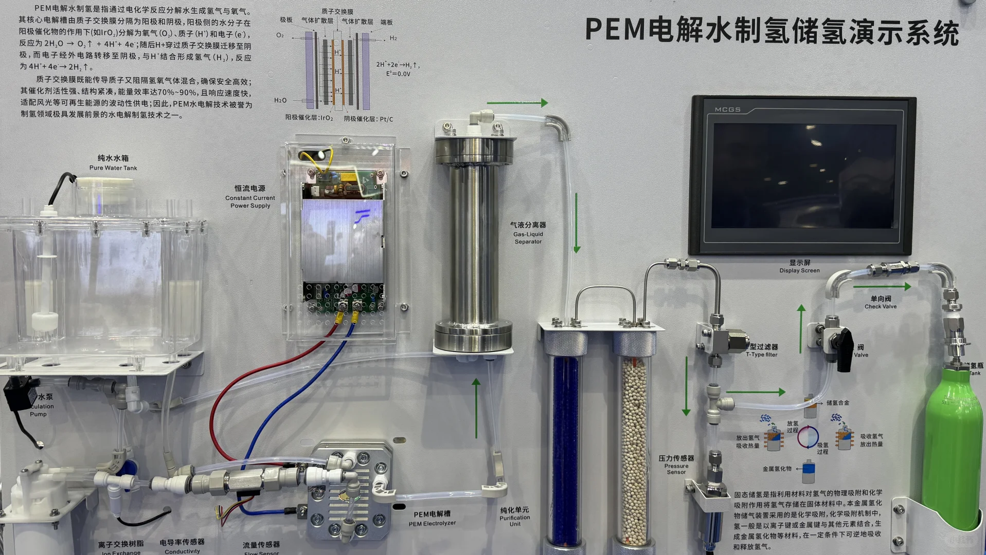 氢能教具,学无止境