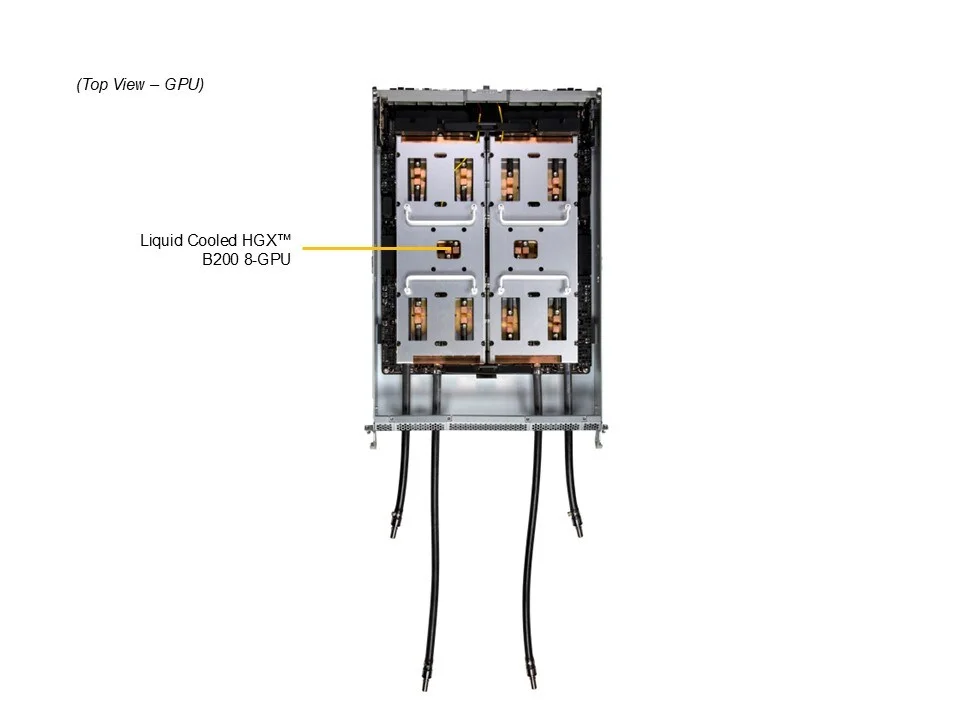 AS-4126GS-NBR-LCC|液冷GPU核弹级服务器!