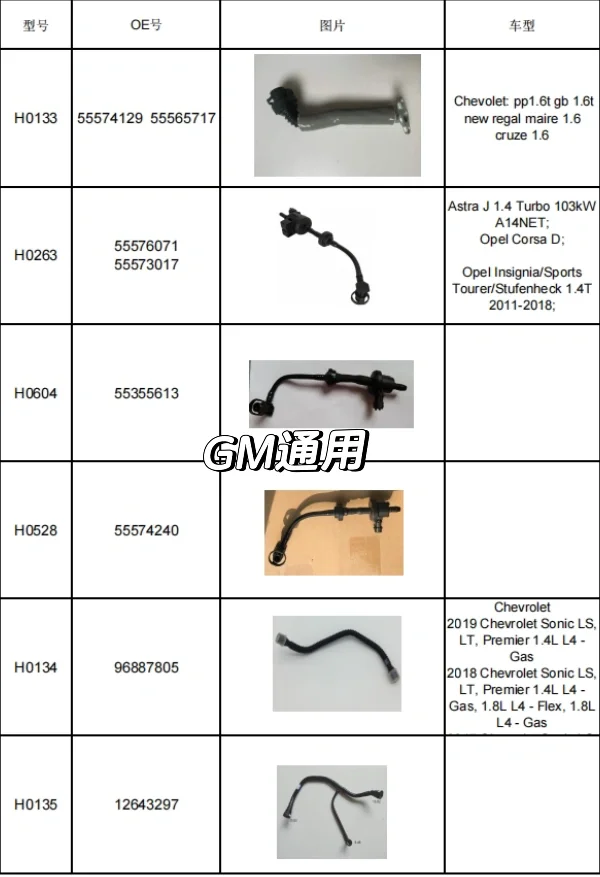 汽车零配件通用
