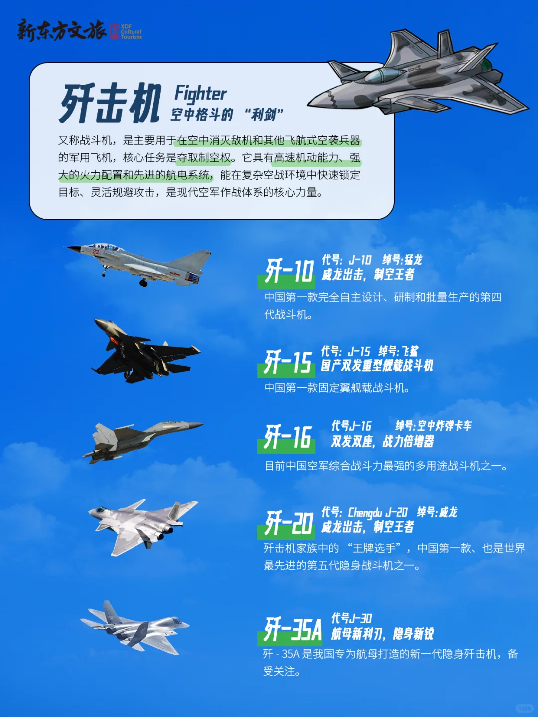 逛航展前大冲刺,这些大国重器提前get