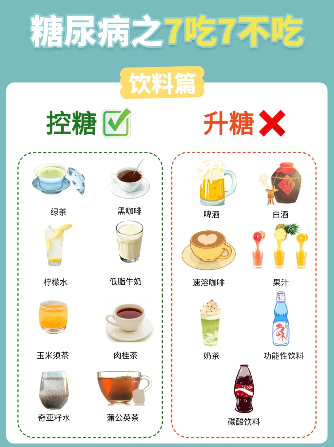 糖友必看！减脂控糖期7吃7不吃食谱大公开