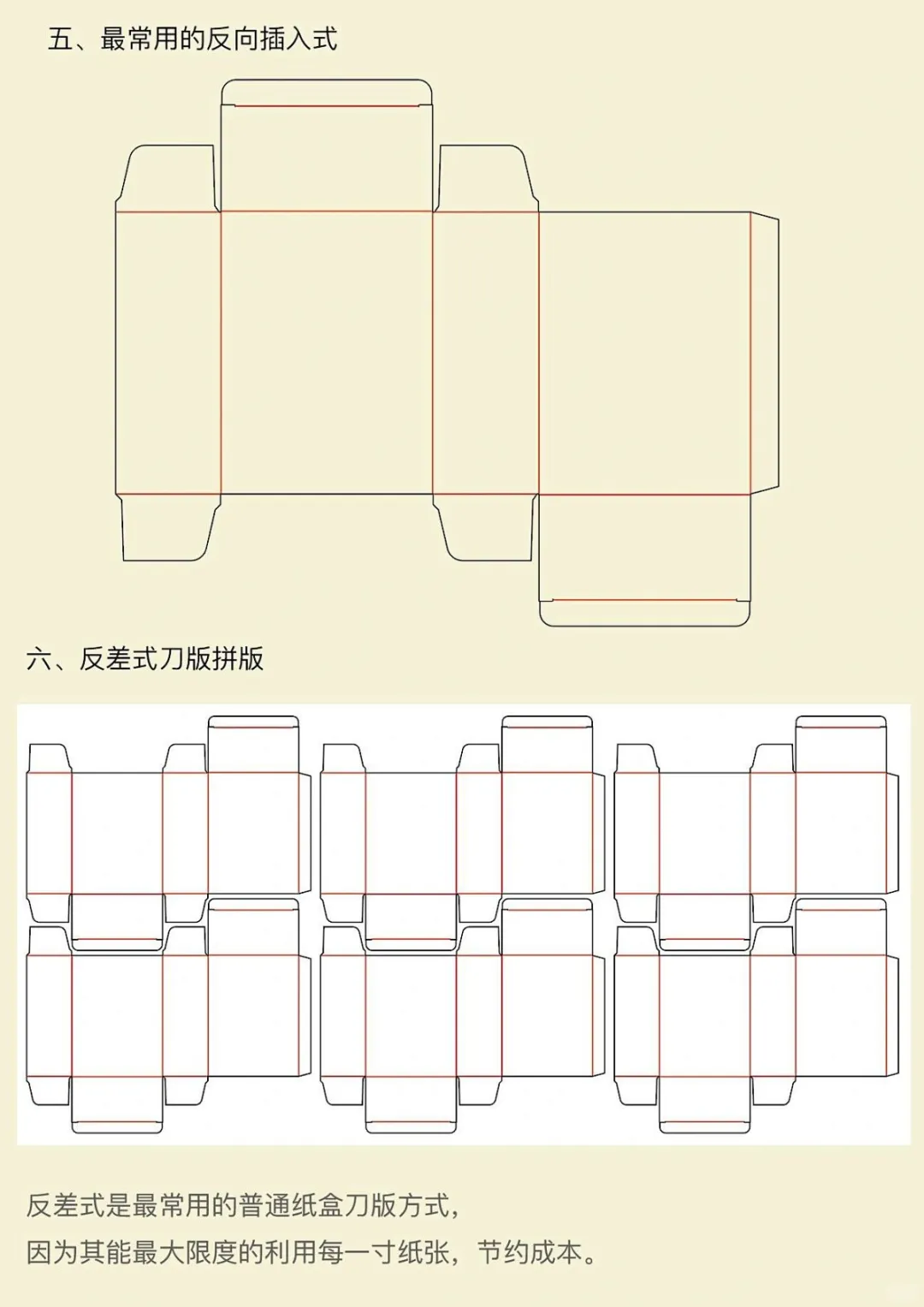 刀版图/包装设计 /平面设计