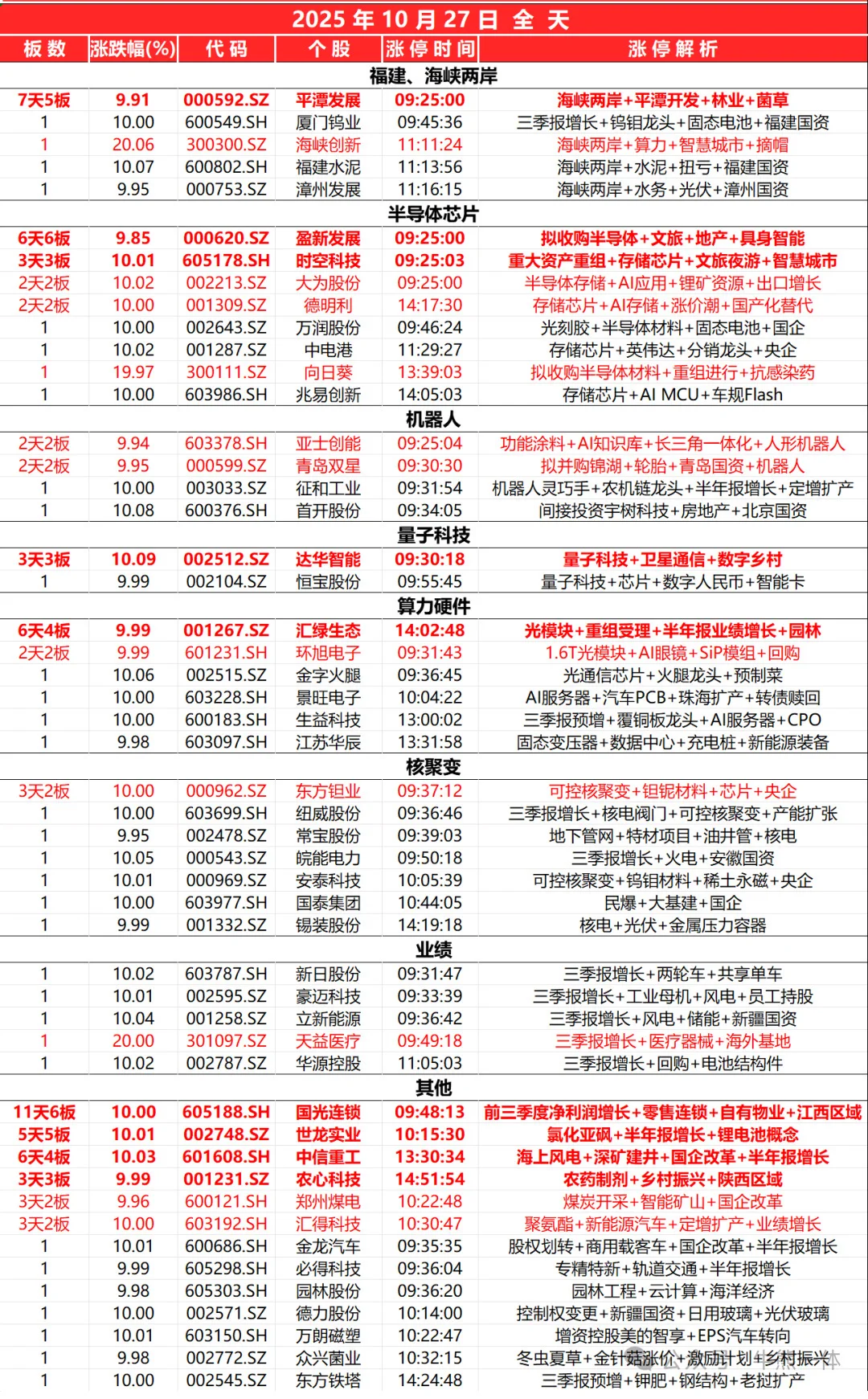 时局兴起 美丽奸刷两架飞机助兴 感谢之